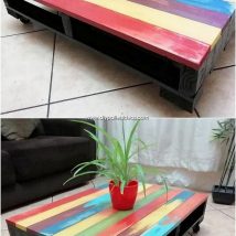 The Coolest DIY Coffee Tables Ideas
